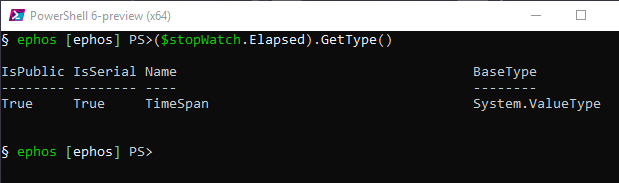 stopwatchelapsed
