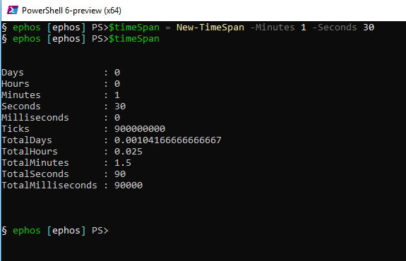 timespan